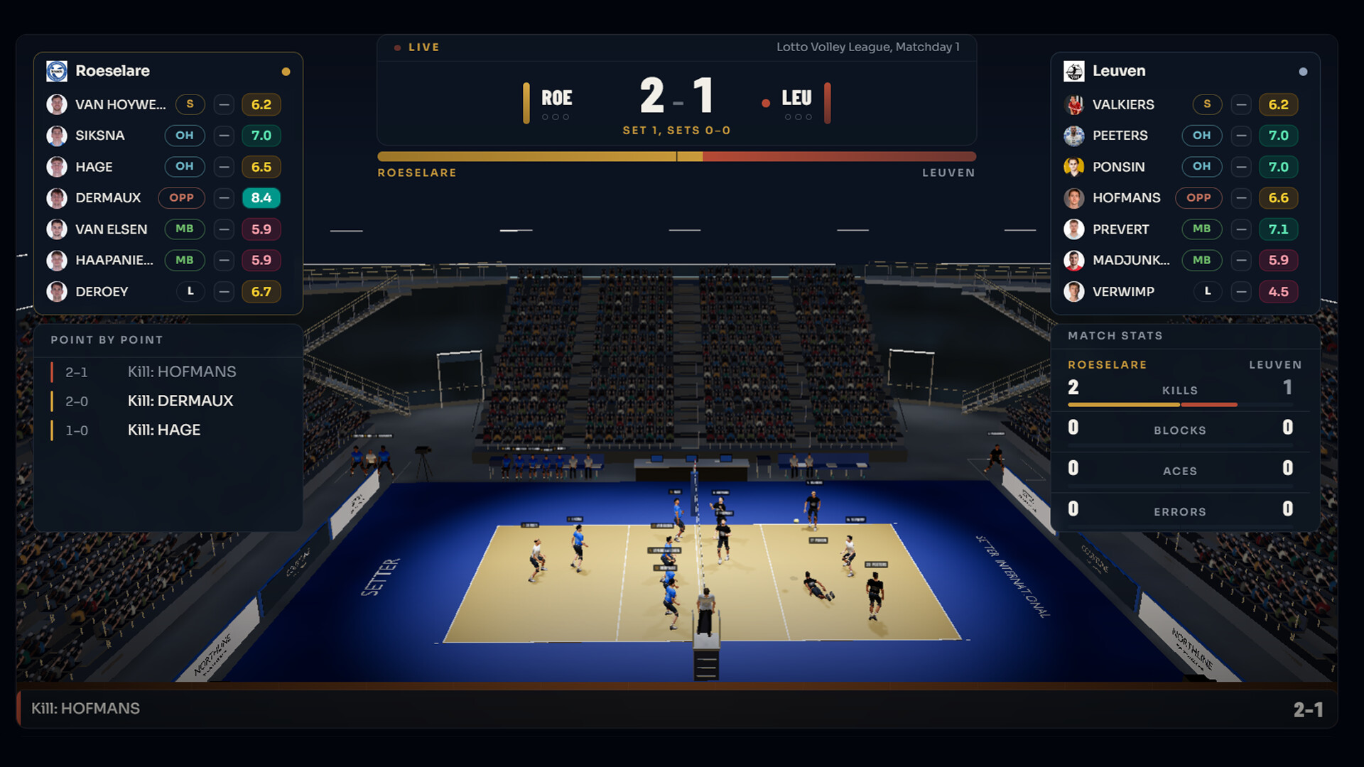 Setter live match between Roeselare and Leuven, with player ratings and match statistics