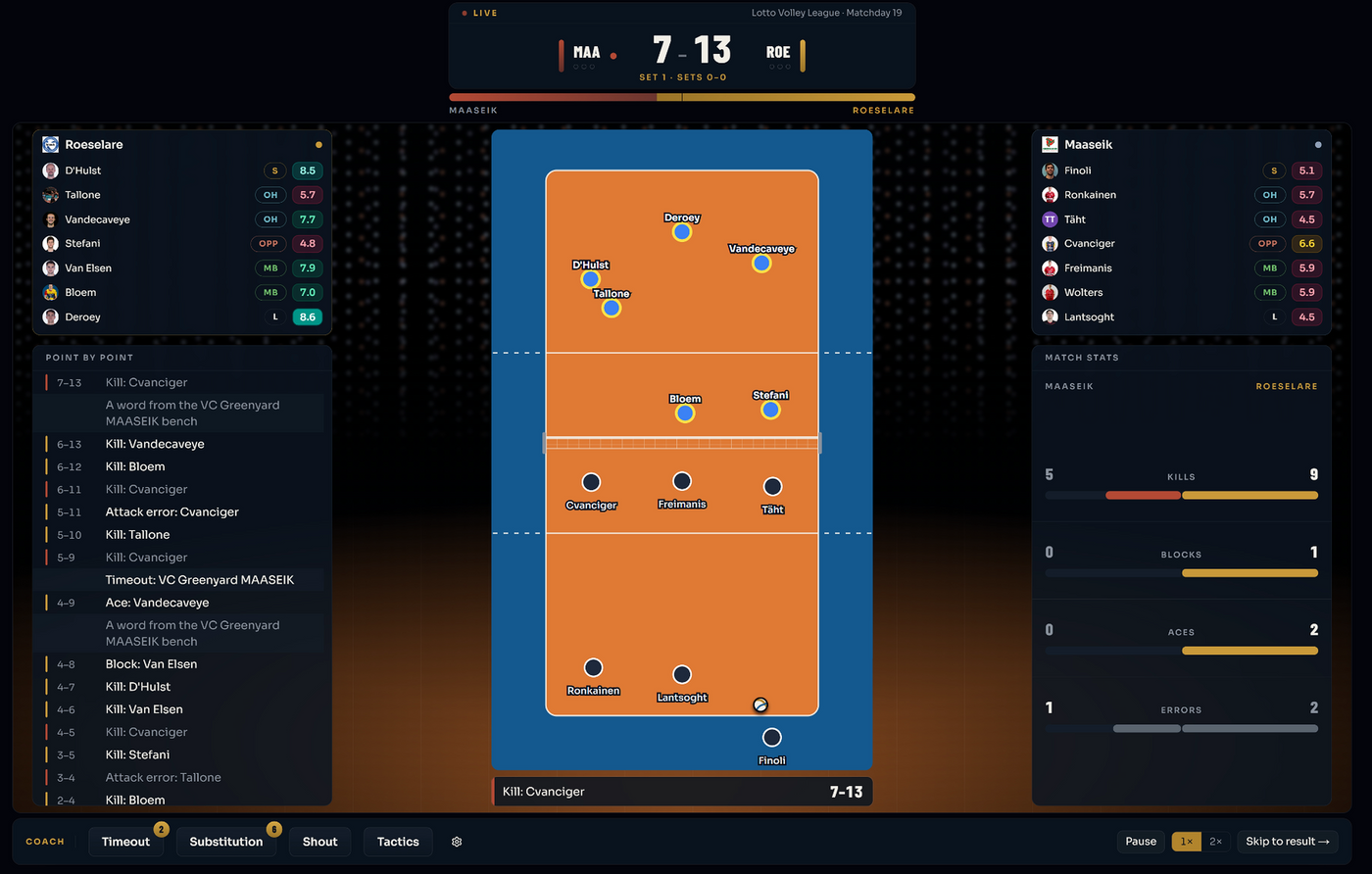 MATCH OVERVIEW